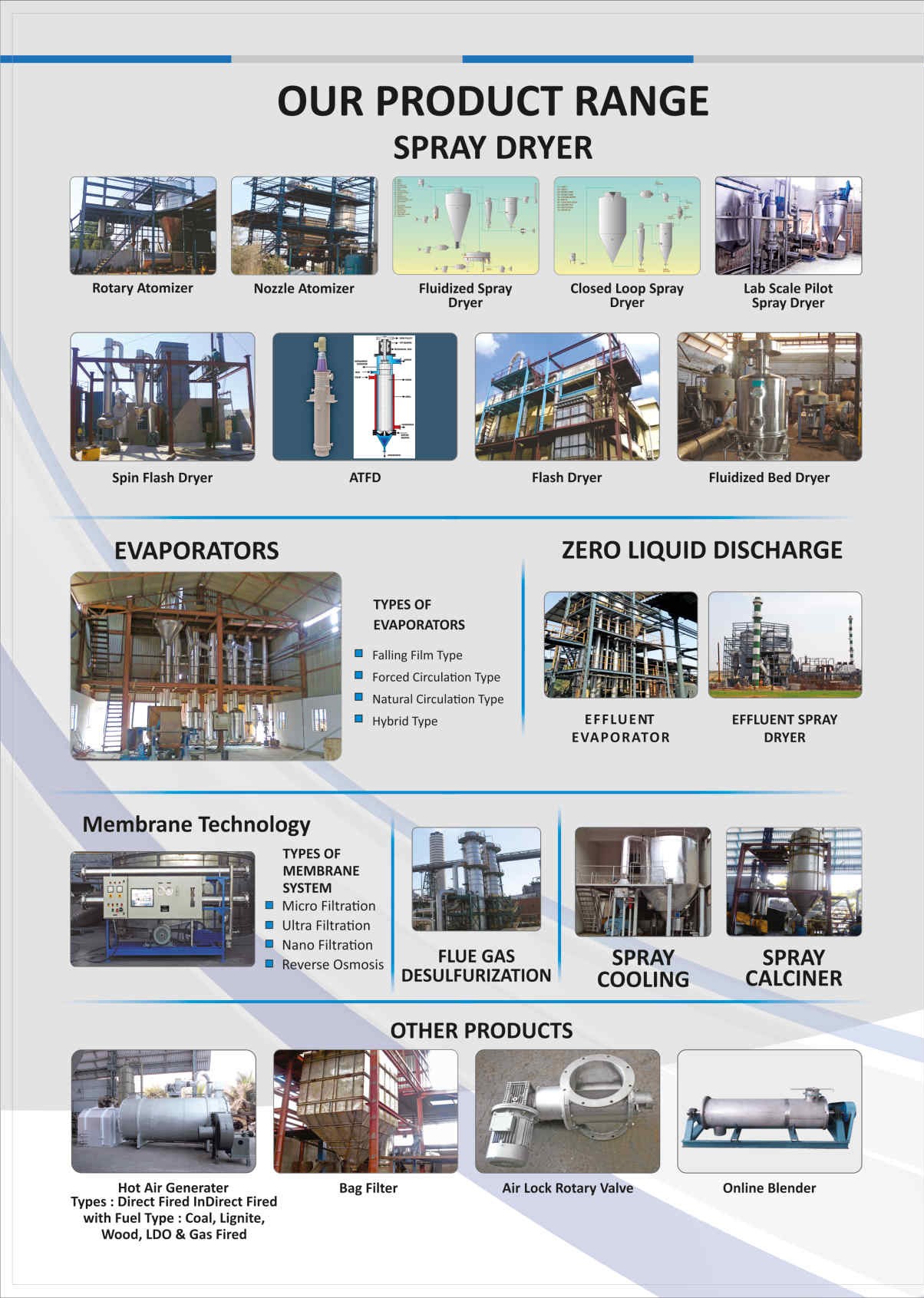 Acmefil Engineering Systems Pvt. Ltd.